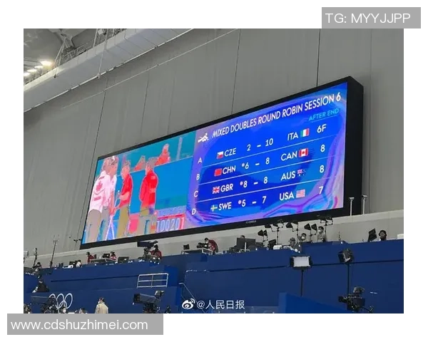 瑞士队惜败加拿大队出线形势紧张至最后一刻 瑞士队惜败加拿大队出线形势紧张至最后一刻